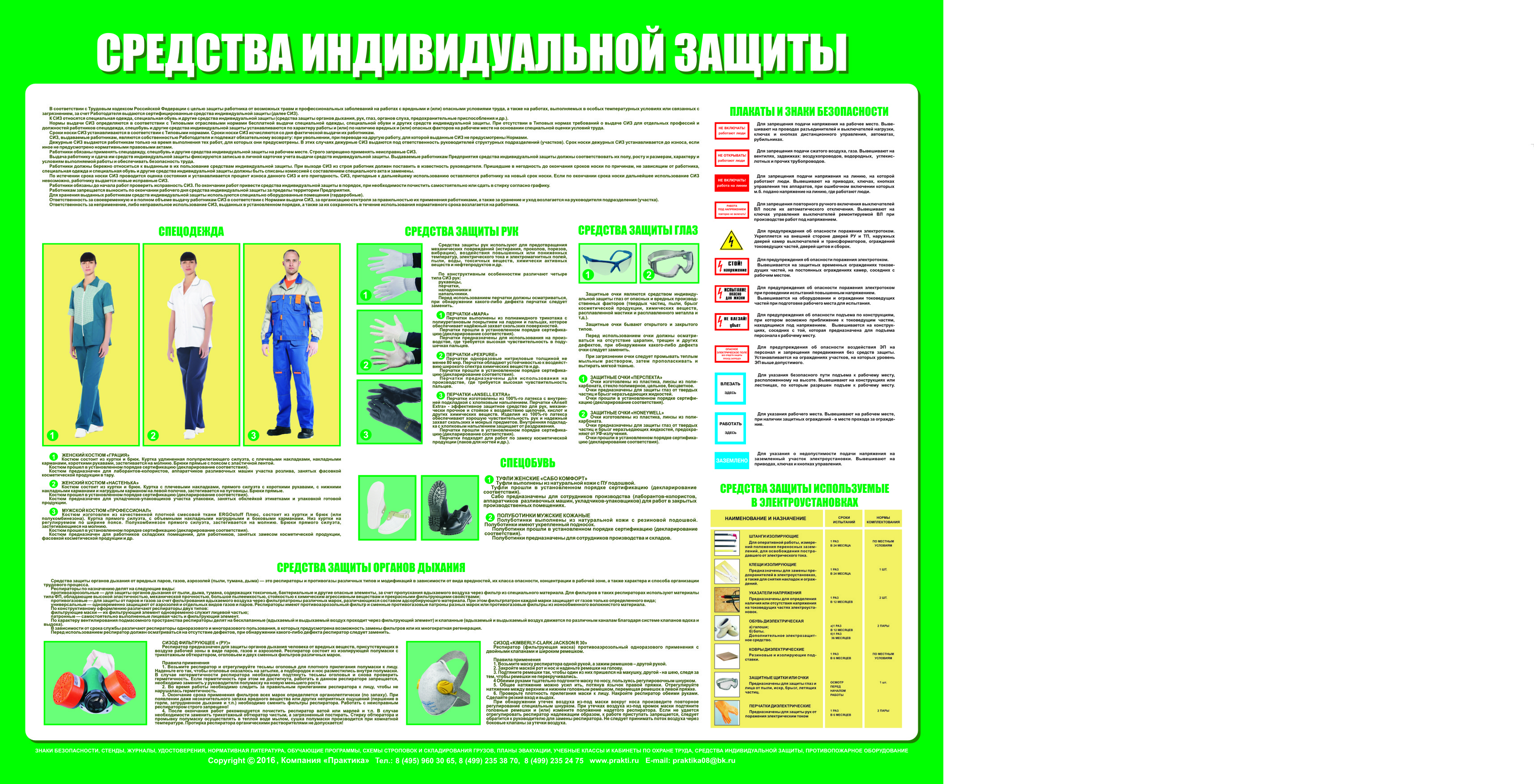 Средства индивидуальной защиты по охране труда презентация